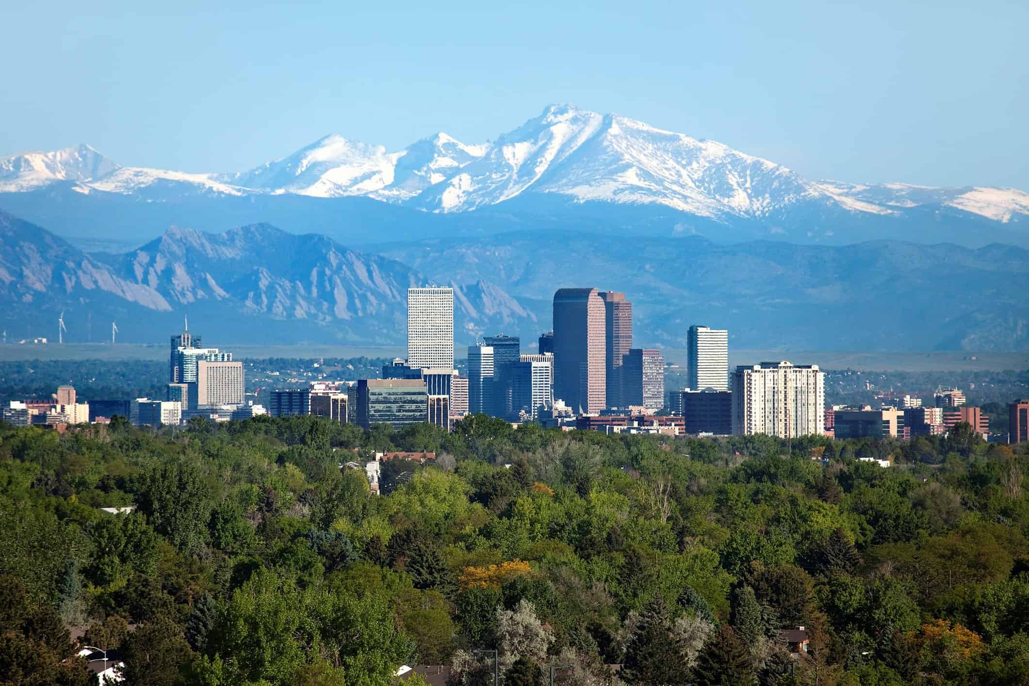 Featured image for “Some Perspective for 2022 on the Denver Metro Real Estate Market”